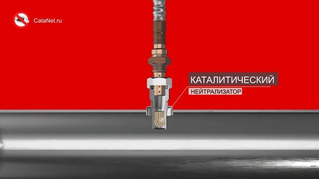 Миникатализатор Catanet ( обманка лямбда зонда ) смотреть онлайн
