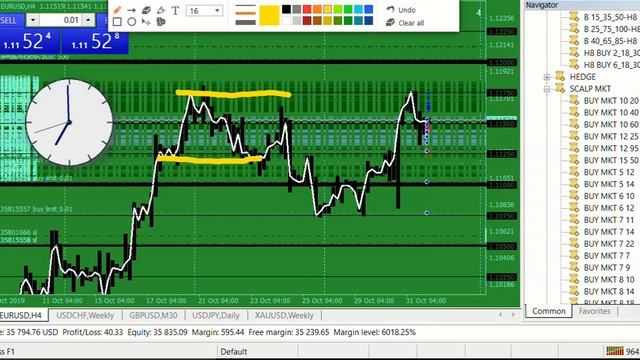 trading stratagems смотреть онлайн
