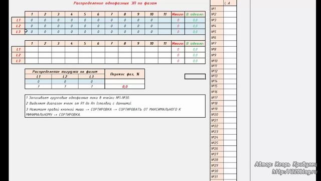 Как посчитать перекос фаз в трехфазном силовом щите? смотреть онлайн