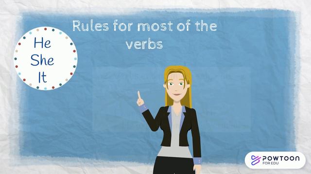 Present simple affirmative sentences смотреть онлайн