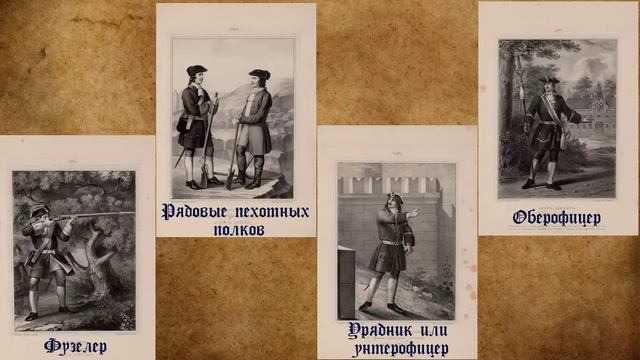 Это интересно! О Московии, Московской Тартарии и Орде смотреть онлайн