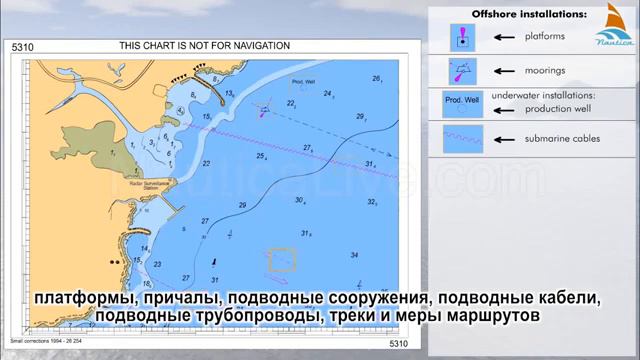 морские сооружения треки и маршруты, на английском с переводом смотреть онлайн