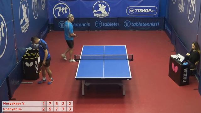 Настольный теннис матч 041020 4 11:30 Мусякаев Вячеслав Унанян Гариб смотреть онлайн