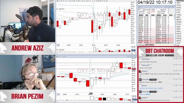 Crazy Market Bounce: Amazing Reversal смотреть онлайн