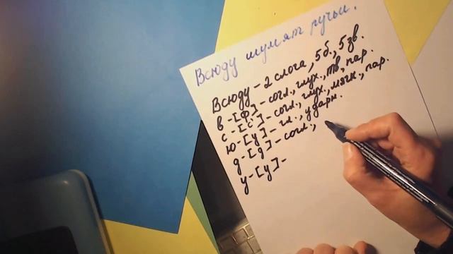 Фонетический разбор слова. Русский язык смотреть онлайн