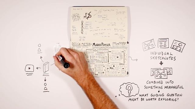 Sketchnote Breakdown: Tips & Techniques смотреть онлайн