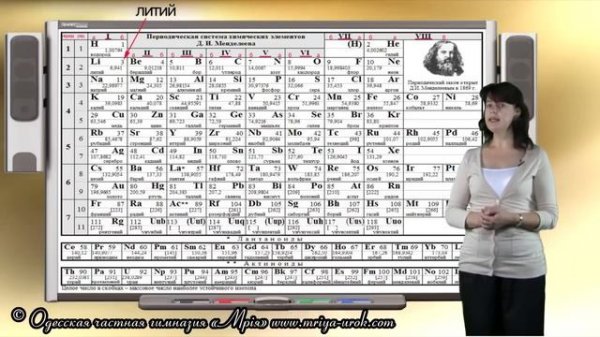 Знакомство с таблицей Менделеева