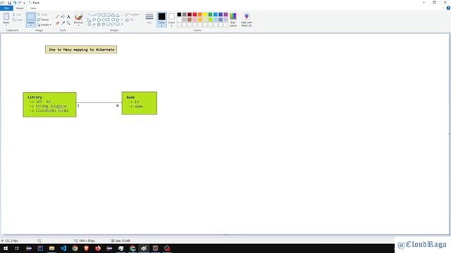 Hibernate-07. One to Many mapping in Action-1 | #cloudraga #Hibernate_by_CloudRaga смотреть онлайн