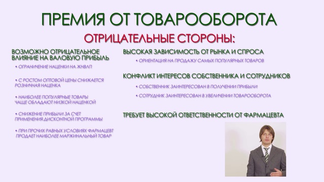 Бизнес-тренинг «Увеличение прибыльности аптечного бизнеса». Часть 1 смотреть онлайн