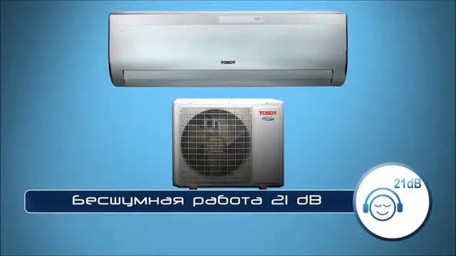 Кондиционеры Tosot