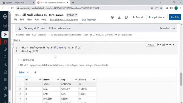 18. Fill Null Values In DataFrame смотреть онлайн
