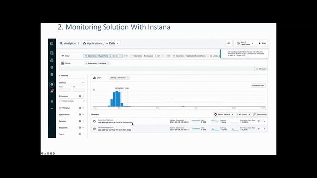 Splitting Monolith Application to Microservices: practical experience смотреть онлайн
