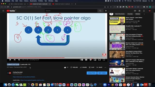 Linked List Cycle | Leetcode 141 | Easy Linked List | Live coding session ?? смотреть онлайн