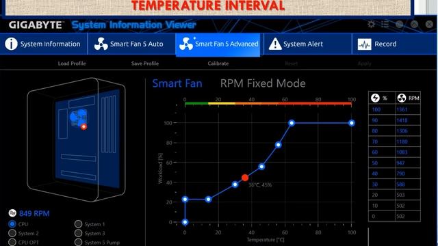 GIGABYTE APP Center - SIV SMART FAN 5 Advanced settings смотреть онлайн