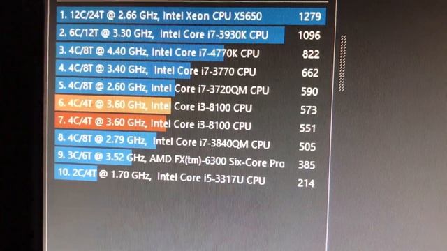 Intel i3-8100 Benchmarks and Review! | Best Budget CPU! (Intel i3-8100 vs AMD FX-6300) смотреть онлайн