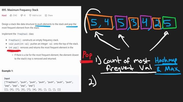 Maximum Frequency Stack - Leetcode 895 - Python смотреть онлайн