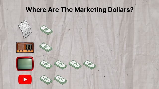6 Business Ideas That Will Change Your Life in 2024 смотреть онлайн