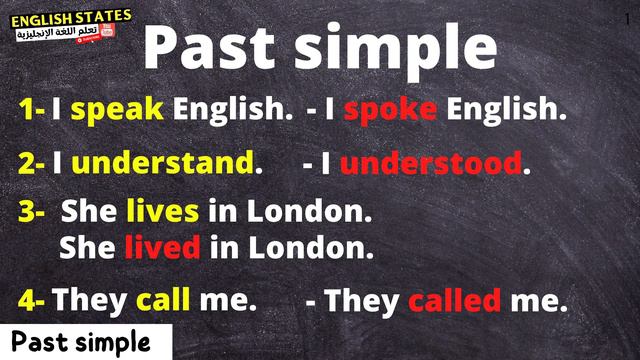 Past Simple Tense (2) شرح الماضي البسيط في الإنجليزية - سلسلة الأزمنة في اللغة الإنجليزية смотреть онлайн