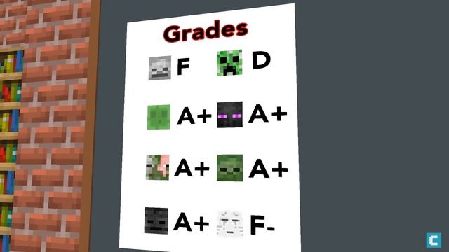 Monster School : Geometry Dash - Minecraft Animation смотреть онлайн
