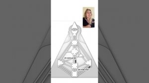 ДИЗАЙН ЧЕЛОВЕКА. БОДИГРАФ. 30 ВОРОТА СУДЬБЫ. КАНАЛ 41-30