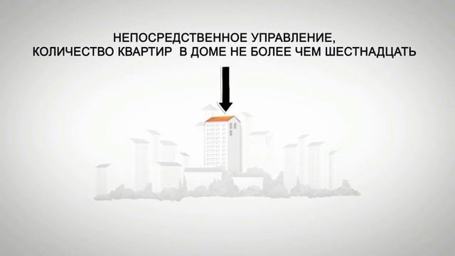 Управление МКД смотреть онлайн
