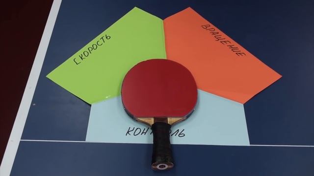 Как выбрать ракетку смотреть онлайн