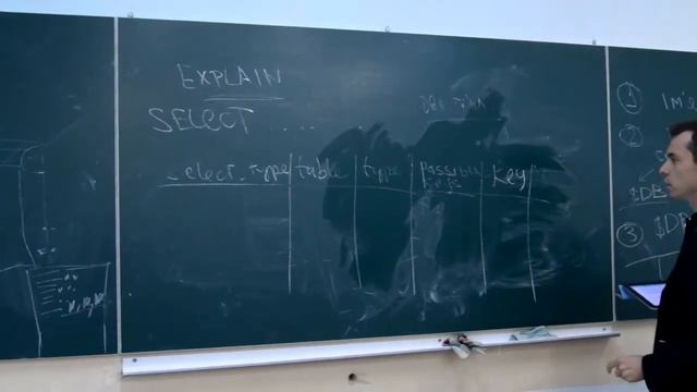 Оптимізація SQL запитів у MySQL смотреть онлайн