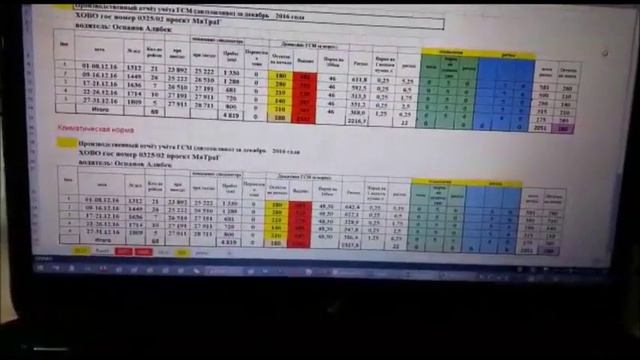 KAZPACO МаТраГ Шаблон по списанию ГСМ смотреть онлайн