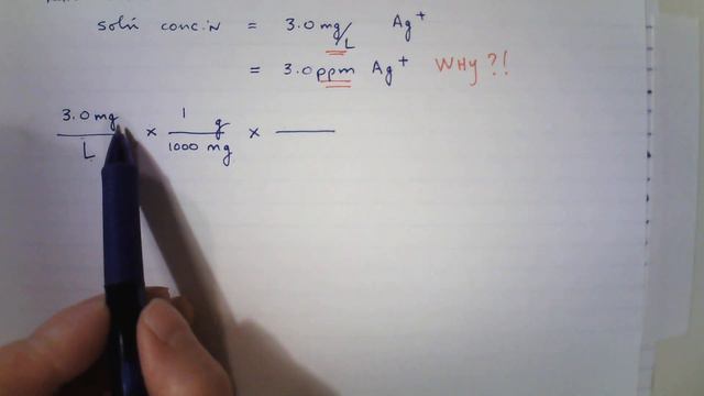 WHY are mg per L units expressed as ppm смотреть онлайн