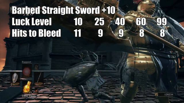 Dark Souls 3 - How The Luck Stat Affects Bleed Builds