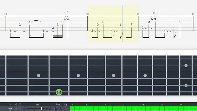 Guitar Tab - Antique Cowboy (Ragnarok Online) OST Fingerstyle Tutorial Sheet Lesson #Anp