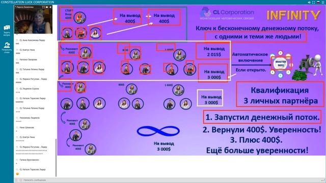 Жить надо сейчас CLТехнология Лариса Баженова 9 12 2019 смотреть онлайн