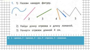 Страница 109 Задание 1 – Математика 2 класс (Моро) Часть 2