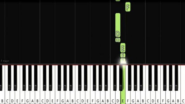 Careless Whisper | Piano tutorial beginner + Notes by Pianoskills
