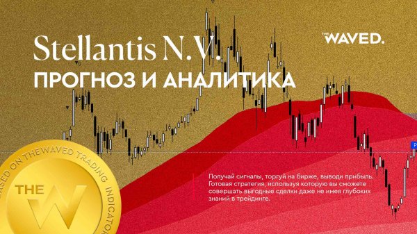 Прогноз цены Stellantis N.V. (STELLANTIS N.V) на сегодня и 2023 год. Инвестиции в Stellantis NV. Обз