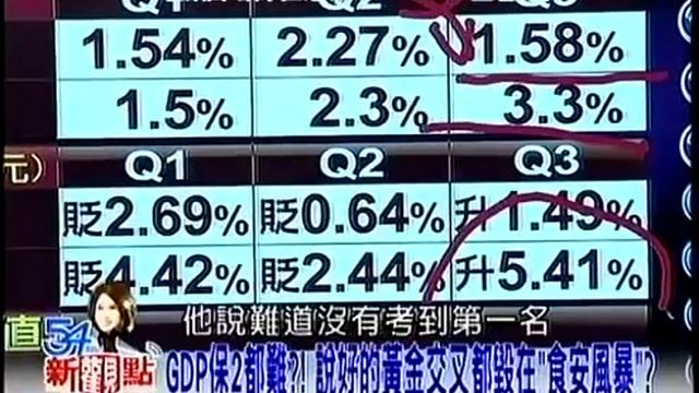 54新观点2013 11 01 旗米拉论坛 qimila net смотреть онлайн