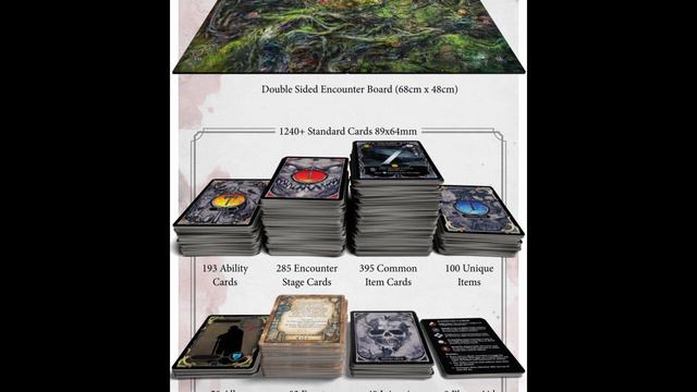 Oathsworn Into the Deepwood - Shadowborne Games - Kickstarter - Review - Opinions смотреть онлайн