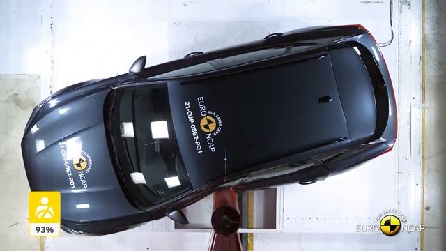 Cupra Formentor (2021) Crash Test смотреть онлайн