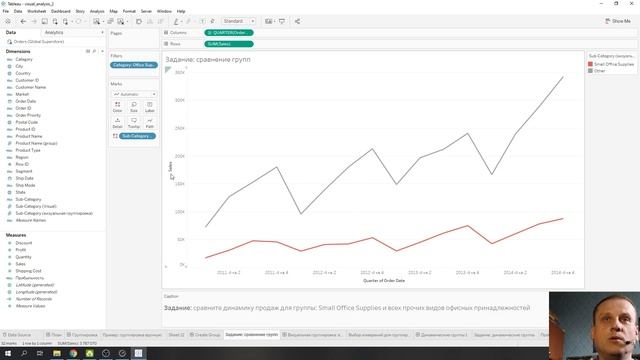 Группировка 2. решение задачи по сравнению групп (Tableau) смотреть онлайн