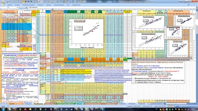 SV=05 01 МОБ. Введение. Математика, Нейронные сети, Риски, Моделирование смотреть онлайн
