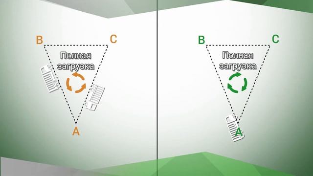 Презентационный ролик компании заказать - видео презентация для FESCO смотреть онлайн