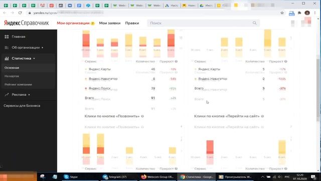 Яндекс раскрывает действия пользователей! смотреть онлайн