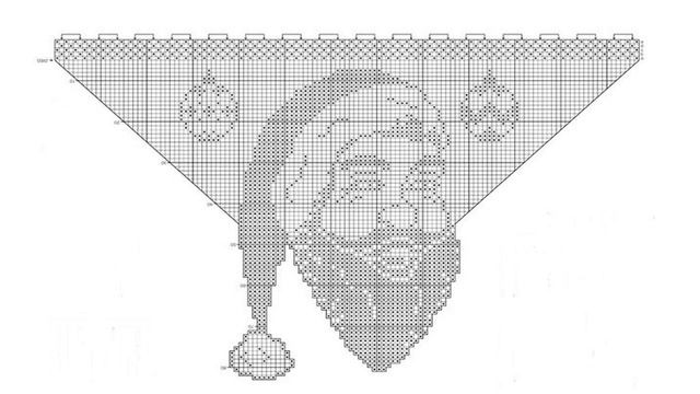 Christmas filet crochet patterns - Free Crochet Pattern смотреть онлайн