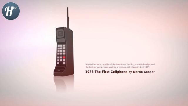 История телефона | От дискового до Айфона | Анимация смотреть онлайн