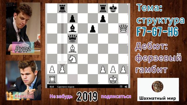 Красивая атака Магнуса против структуры f7-g7-h6 | Часть 2 смотреть онлайн