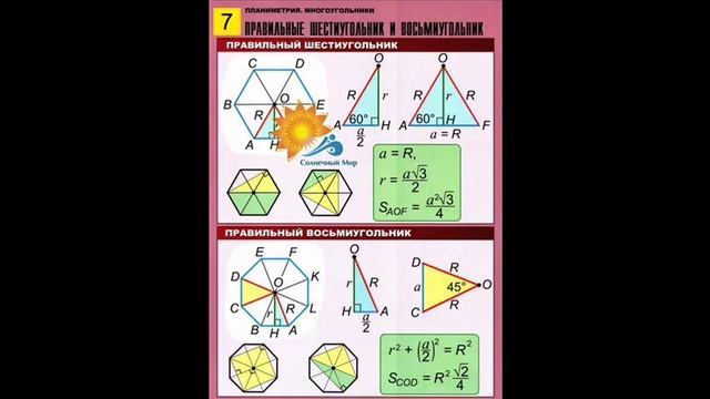 Комплект таблиц по геометрии "Планиметрия. Многоугольники" (10 табл., А1) - видео презентация. смотреть онлайн