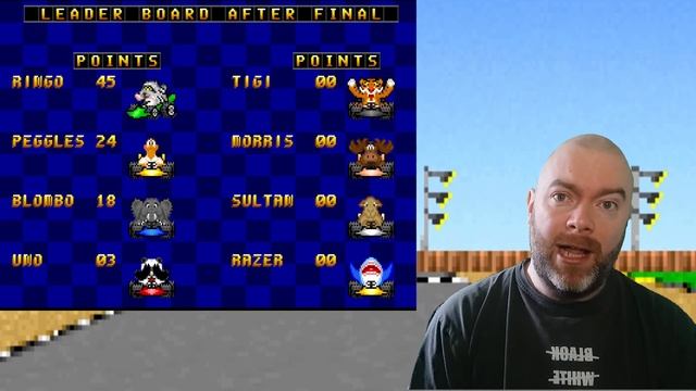 James Randomly Talks About... Wacky Wheels (1994) смотреть онлайн