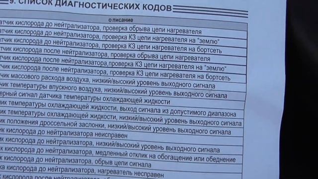 Бортовой компьютер ШТАТ 07 Х1 - М смотреть онлайн