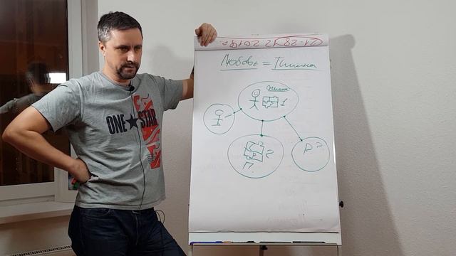 Марафон "Pro:Любофф!"_1 урок смотреть онлайн