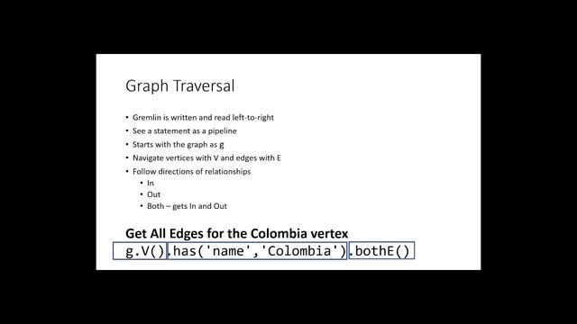 Festive Tech Calendar 2021 - Merry Graphmas to Yule All смотреть онлайн